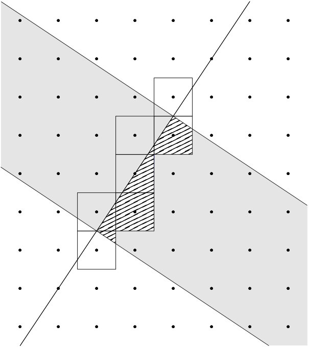 Figure 27
